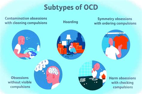 TMS for OCD: Everything You Need to Know