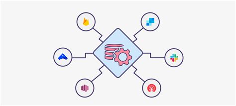 Construct a notification system design that scales