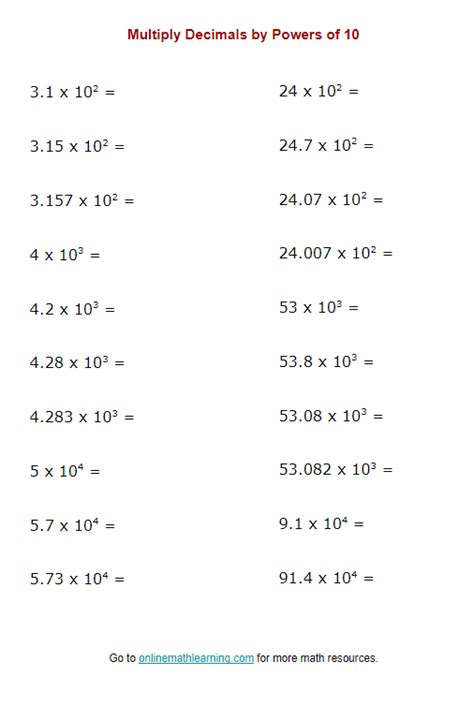 Multiplying And Dividing Exponents Worksheets - Worksheets For Kindergarten