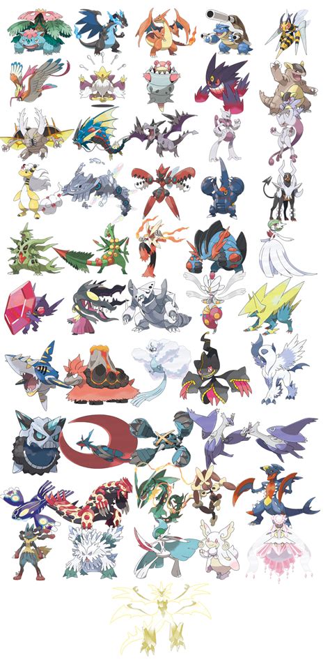 Let's Talk About Pokemon! — Let’s Talk About Pokemon - Mega Evolution...