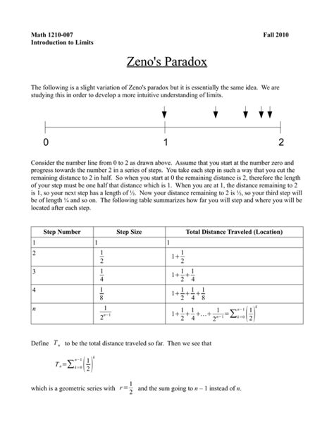 Zeno's Paradox