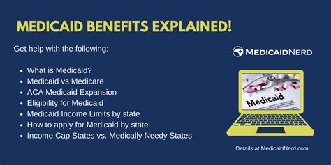 What Is The Difference Between Medicare And Medicad