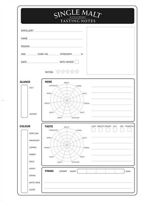 Wine Tasting Sheet Template in 2021 | Whisky tasting, Notes template, Whiskey tasting