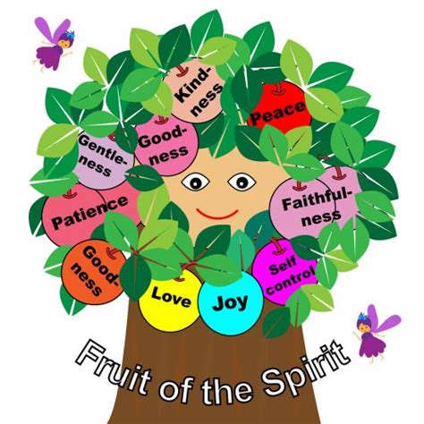 What Kind of Fruit is on Your Tree? - Miranda Burnette Ministries