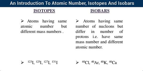 ISOTOPES ISOBARS ISOTONES ISOMERS PDF