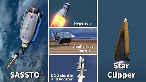 1960s Space Shuttle Program Timeline