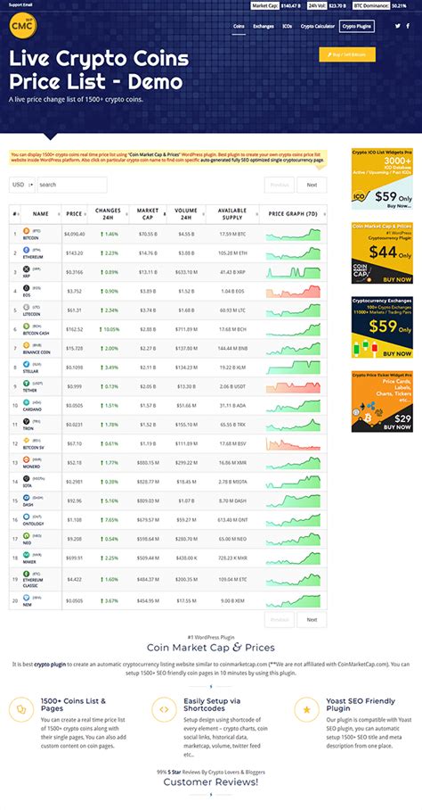 Live Coin Watch Cryptocurrency Prices And Market Cap List - Live Coin ...