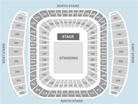 Standing Seating Plan - Etihad Stadium Manchester