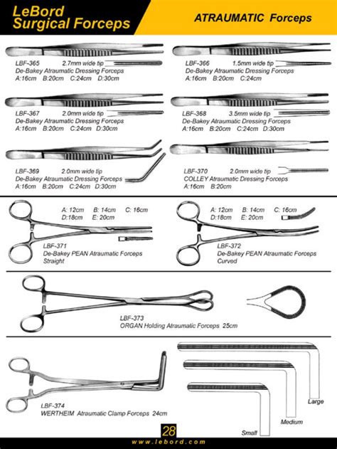 Surgical Forceps Manufacturers