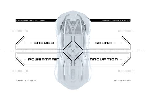 Lamborghini Terzo Millennio - LP Concept :: Behance