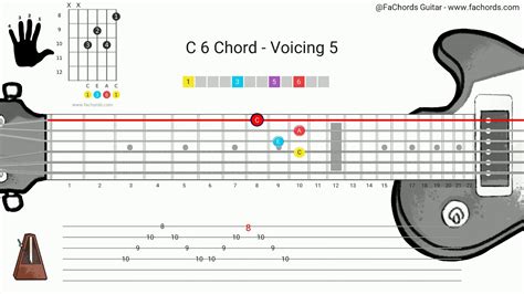 C6 Guitar Chord: Tabs and Fretboard Diagrams - YouTube