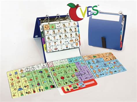 low-tech aac devices for autism - Elissa Prescott