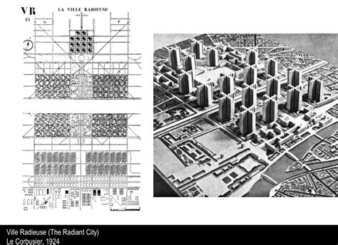 Ville Radieuse (Radiant City) Le Corbusier, 1924
