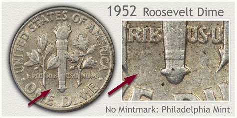 1952 Dime Value | Discover Their Worth