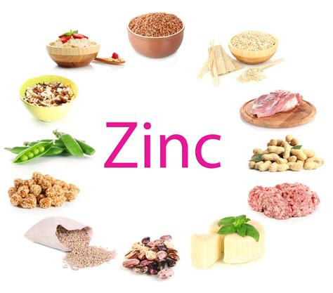 Collage of products containing zinc - The Fit Father Project