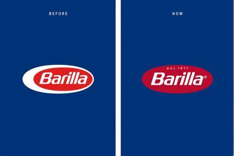 A new logo for the 145th anniversary of Barilla