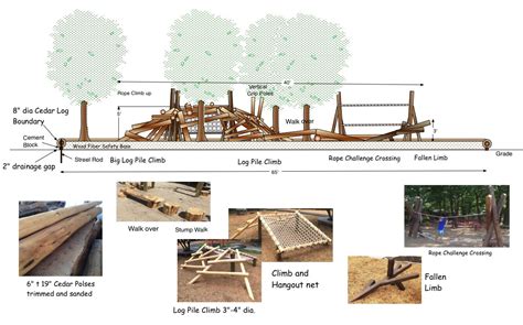 How to Design a Natural Playscape