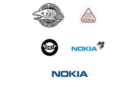 Kenapa Nokia Mengganti Logo? Ini Alasan di Balik Perubahan Logo Lama - Sekolah Desain