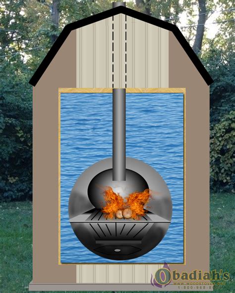 Wood Boiler Basics - Obadiah's Wood Boilers