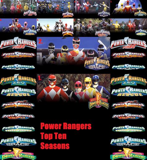 Top 10 Power Rangers Seasons by JNTA1234 on DeviantArt