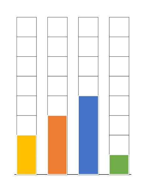 Printable Editable Blank Bar Graph Template