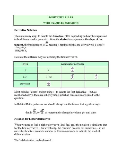 Derivative Notation: Derivative Rules With Examples and Notes | PDF | Derivative | Sine