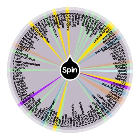 Creatures of Sonaria, All creatures | Spin the Wheel - Random Picker