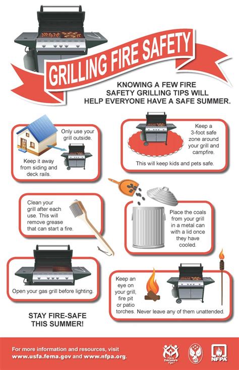 Grilling Safety Tips | easthartfordct