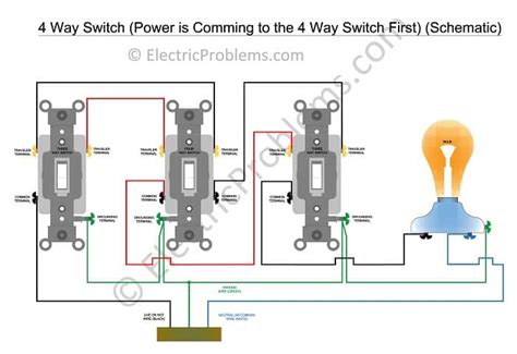 How to Wire a 4 Way Switch [with Diagrams and PDF] - Electric Problems