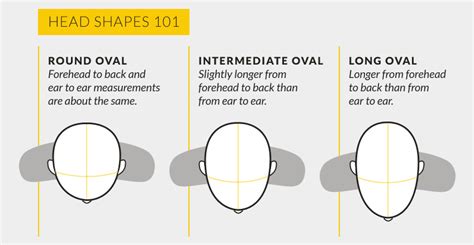 How to Fit a Motorcycle Helmet: An Adventure Moto Guide | AdventureMoto Australia