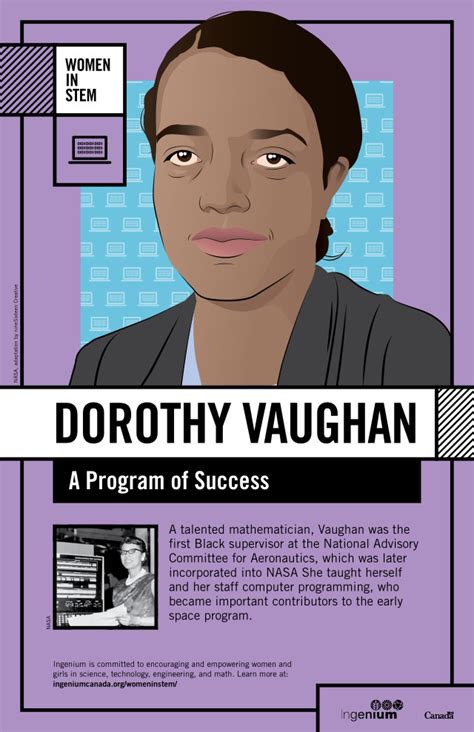 Dorothy Vaughan – Women in Science Technology Engineering and Mathematics