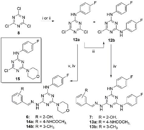 Scheme 2. Synthesis of triazine derivatives 6, 7, 13a-b and 14a-b.... | Download Scientific Diagram