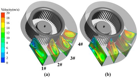 Applied Sciences | Free Full-Text | Optimization of Multi-Blade Centrifugal Fan Blade Design for ...