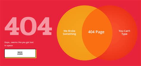 Best 404 Pages: 39 Inspiring Examples of Error Page Innovation