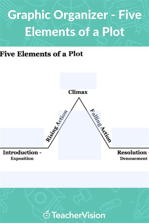 Five Elements of a Plot Graphic Organizer | Parts of a Story Printable ...