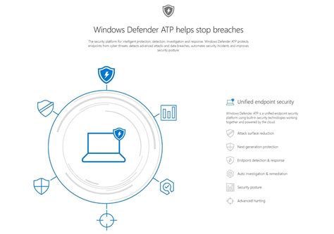 Windows Server 2019 Windows Defender Advanced Threat Protection - Thomas Maurer