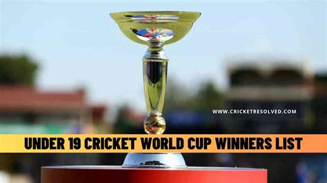 Under 19 Cricket World Cup Winners List Till Date - Cricket Resolved