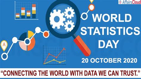 Third World Statistics Day Observed on 20th October, 2020