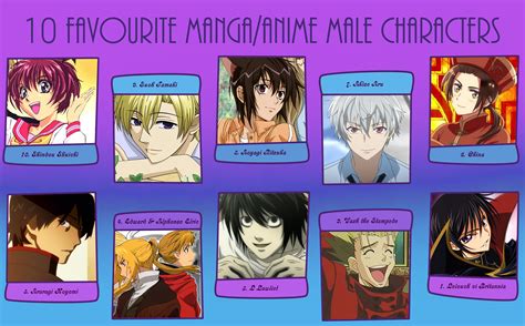 My Top 10 Favorite Male Anime/Manga Characters by GreenwavesInactive on DeviantArt