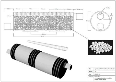 A schematic of the phosphorus reactor illustrating the internal ...