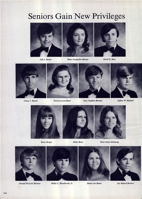 1974 yearbook from Madison High School from Madison, Tennessee | Yearbook, High school yearbook ...