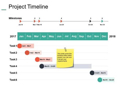 Project Timeline Planning Ppt Summary Example Introduction | PowerPoint Presentation Pictures ...