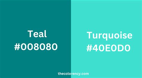 Teal Vs Turquoise: All the Differences Explained - The Color Ency