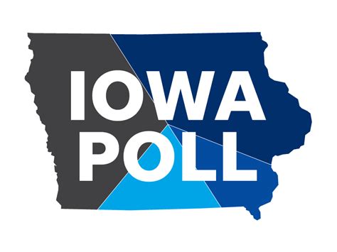 Iowa Caucus polls: What the latest Iowa Poll says about Republican race