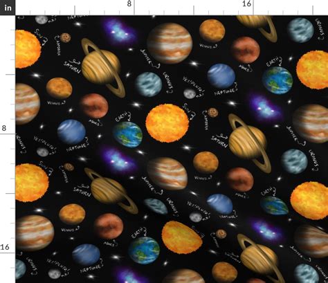 Solar System Fabric | Spoonflower