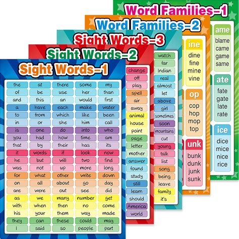 Buy Educational Posters Sight Words and Word Families Posters ...