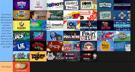 The true, best tier list of every Jackbox game from 1-8 : r/jackboxgames