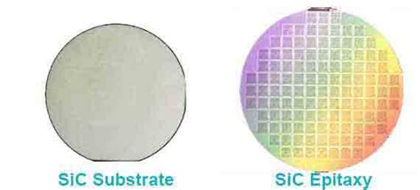 SiC wafer | ТрейдЭлКом