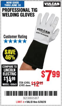 VULCAN Professional TIG Welding Gloves for $7.99 – Harbor Freight Coupons