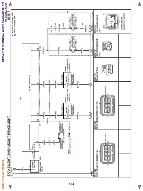 Mazda Bt50 Wiring Diagram | PDF